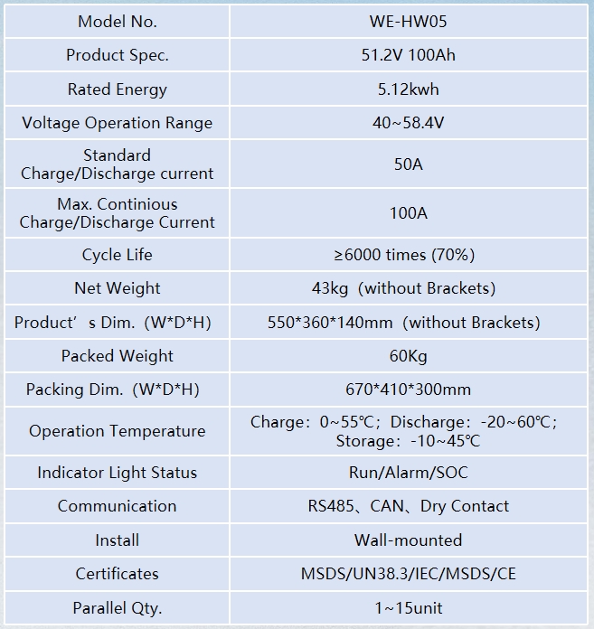 WE-HW05.png