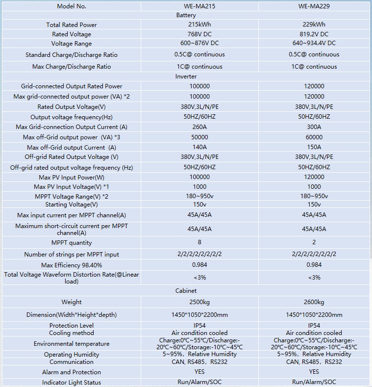 WE-MA215.png
